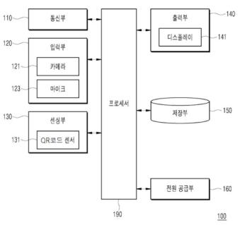 혼합현실(MR) 또는 증강/가상현실(AR/VR) 기반 해양 데이터 시뮬레이션 시스템