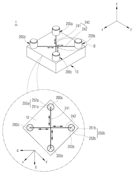 부력중심을 제어하는 부력 조절 시스템