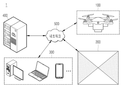 무인비행체를 이용한 측량 대상지 자료처리 시스템 및 이를 이용한 측량 대상지 자료처리방법