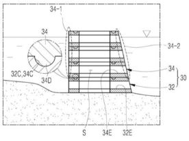 국지적인 해안침식을 예방하기 위한 투과성 호형 이안제
