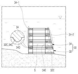 국지적인 해안침식을 저감하기 위한 투과성 호형 수중 방파제