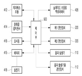해상 탄성파 탐사 장치를 위한 수신기 거리 유지장치